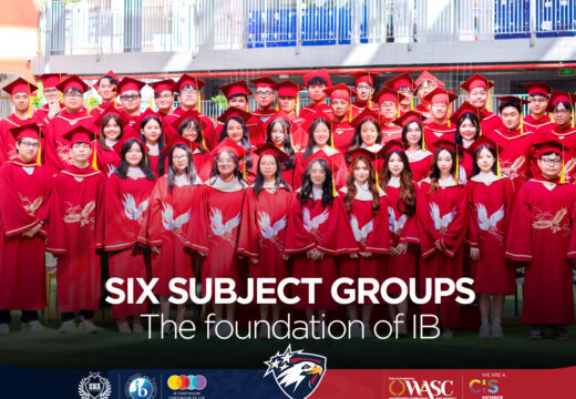 UNDERSTANDING THE 6 SUBJECT GROUPS OF THE IB PROGRAMMES