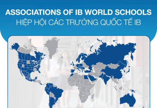 ASSOCIATIONS OF IB WORLD SCHOOLS