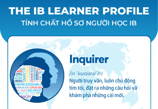 THE IB LEARNER PROFILE – INQUIRERS