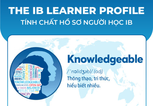 THE IB LEARNER PROFILE – KNOWLEDGEABLE