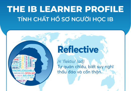 THE IB LEARNER PROFILE – REFLECTIVE