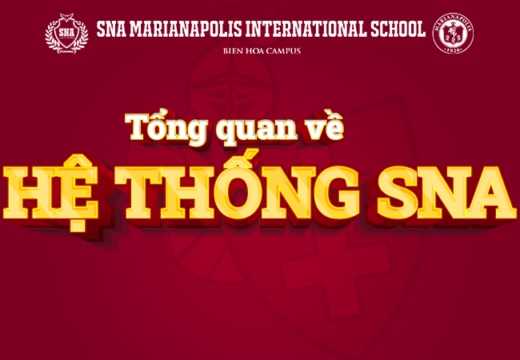TỔNG QUAN VỀ HỆ THỐNG TRƯỜNG QUỐC TẾ BẮC MỸ (SNA SYSTEM)